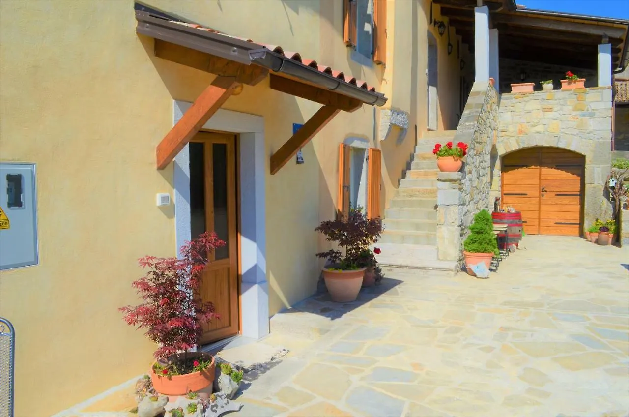 Apartment Hum-The Smallest Town In The World Croatia